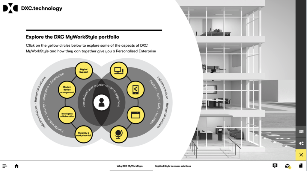 DXC Technology