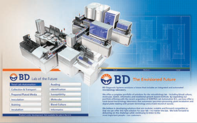 BD the lab of future