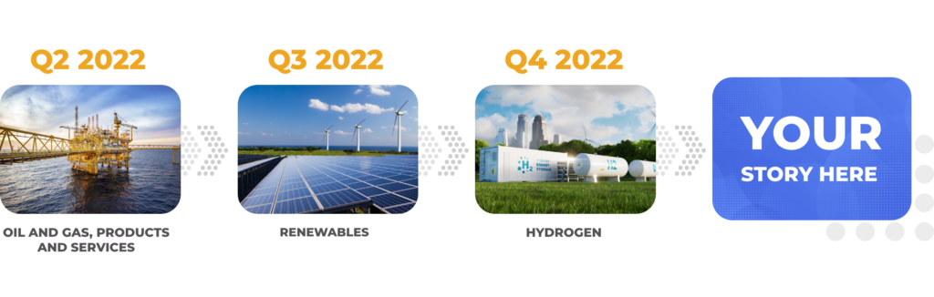 Parker Hannifin application roadmap