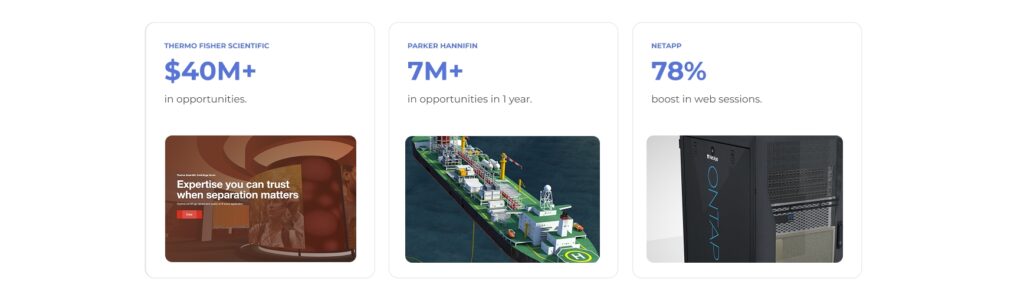 Thermo Fisher Scientific, Parker Hannifin, and NetApp case studies showing measurable results from interactive B2B product experiences.